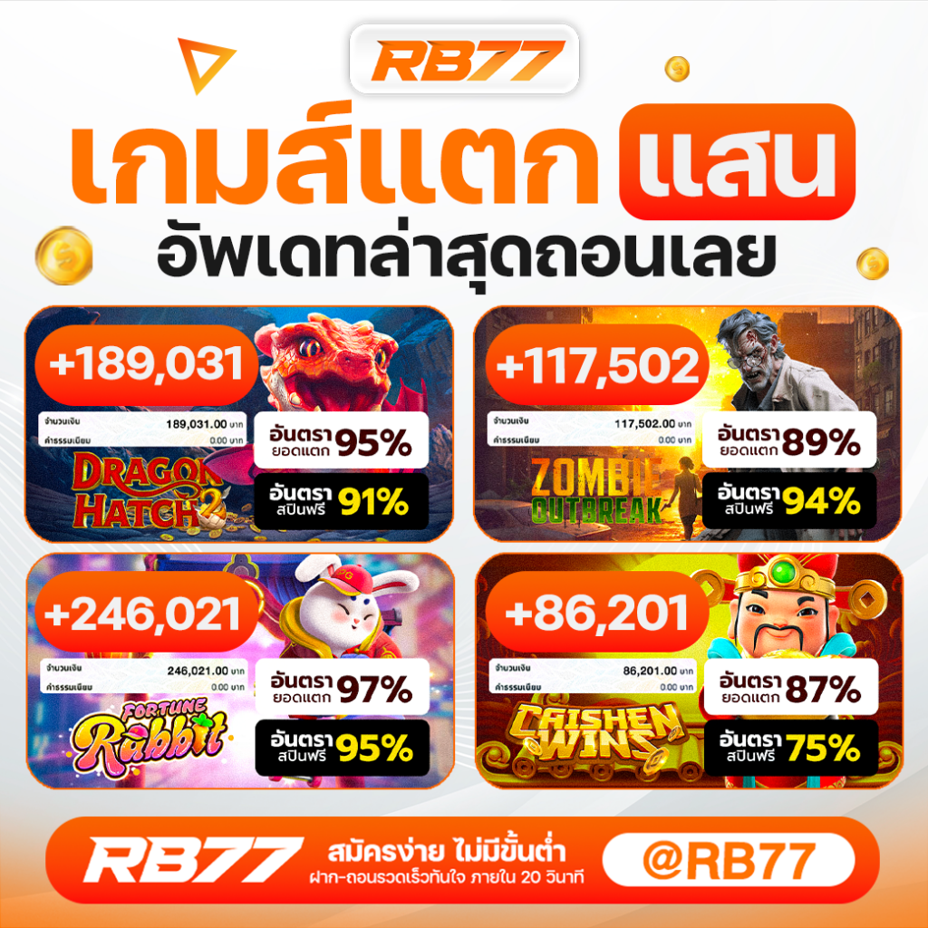 RB77 สล็อตออนไลน์ เว็บตรงไม่ผ่านเอเย่นต์